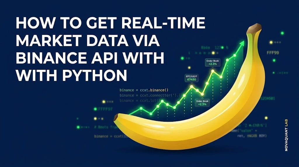 How to Get Real-Time Market Data via Binance API with Python: A Complete 2026 Guide