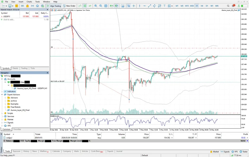 MetaTrader 5 terminal screenshot showing Aurora Layer XQ EA running live on USDJPY one-hour timeframe with active buy position at 156.287, stop loss at 154.382, take profit at 158.397, dual EMA indicator overlay, Bollinger Bands envelope, and RSI panel visible, executing through Forex.com on the New York VPS
